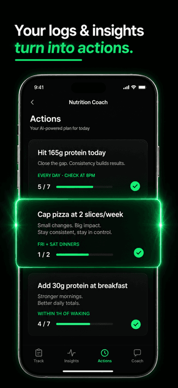 Actions